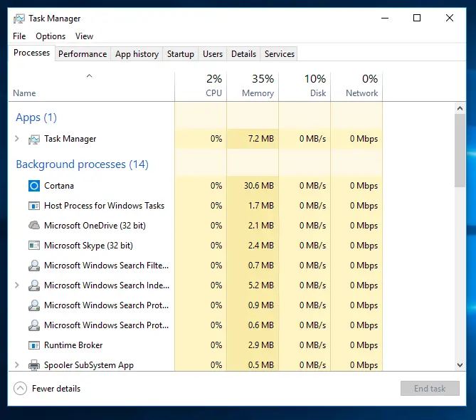 Launch Outlook Again Utilizing Task Manager